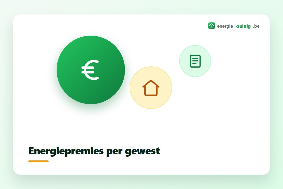 Energiepremies per gewest in België: Vlaanderen, Wallonië en Brussel
