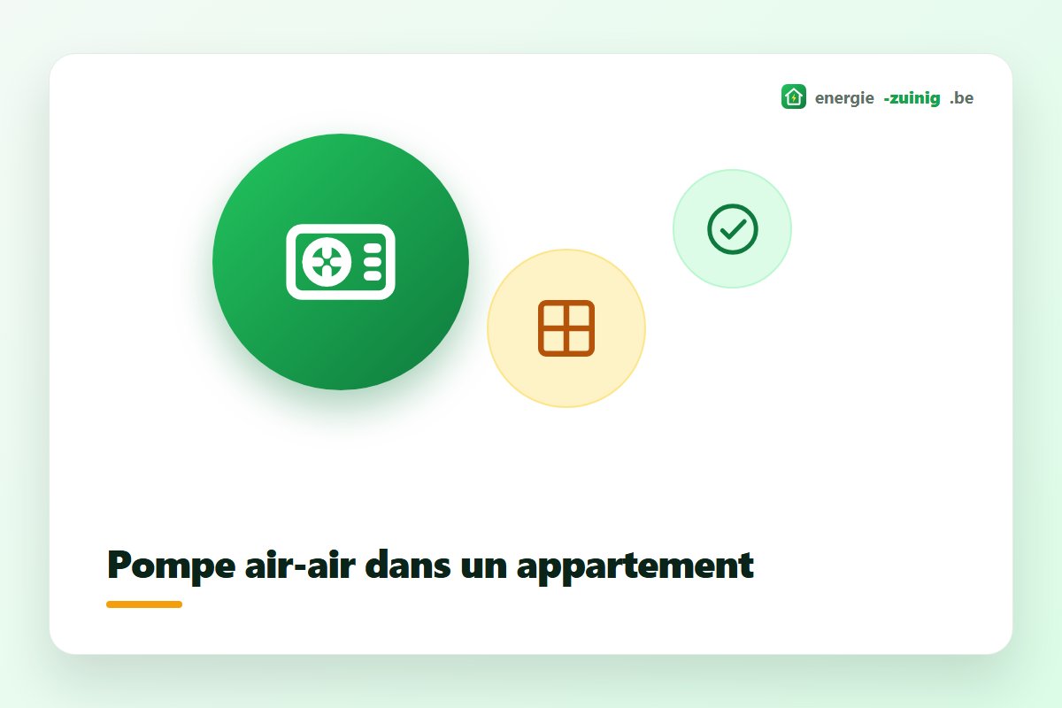 Pompe à chaleur air-air dans un appartement avec unité intérieure par pièce