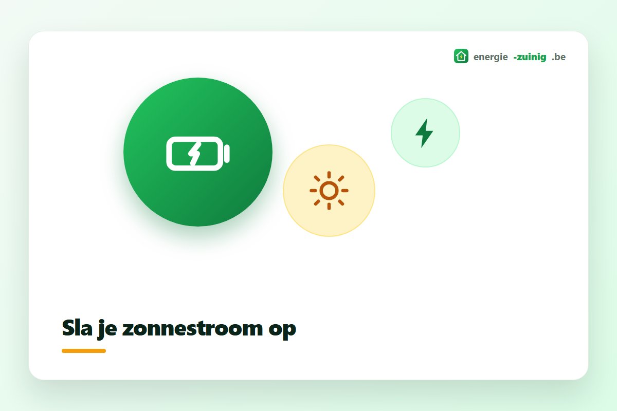 Thuisbatterij slaat zonnestroom op en verhoogt het zelfverbruik van een woning