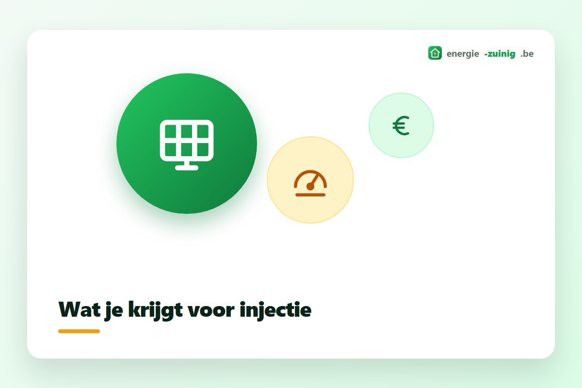 Vergelijking tussen zonnestroom die je zelf verbruikt en zonnestroom die je injecteert