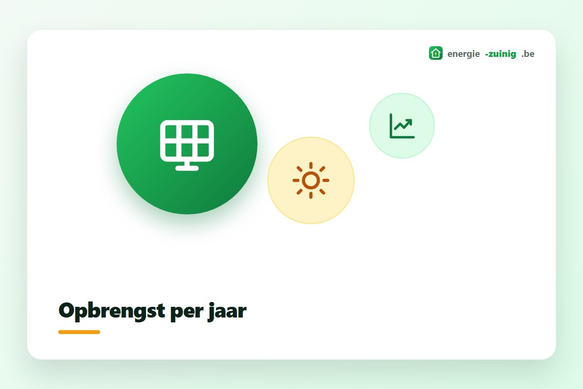 Rij zonnepanelen op een hellend dak in Vlaanderen met de jaaropbrengst in kilowattuur per kilowattpiek