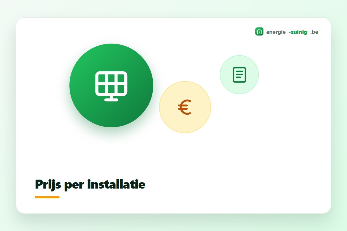 Prijs van zonnepanelen per installatiegrootte in kilowattpiek voor een woning in Belgie
